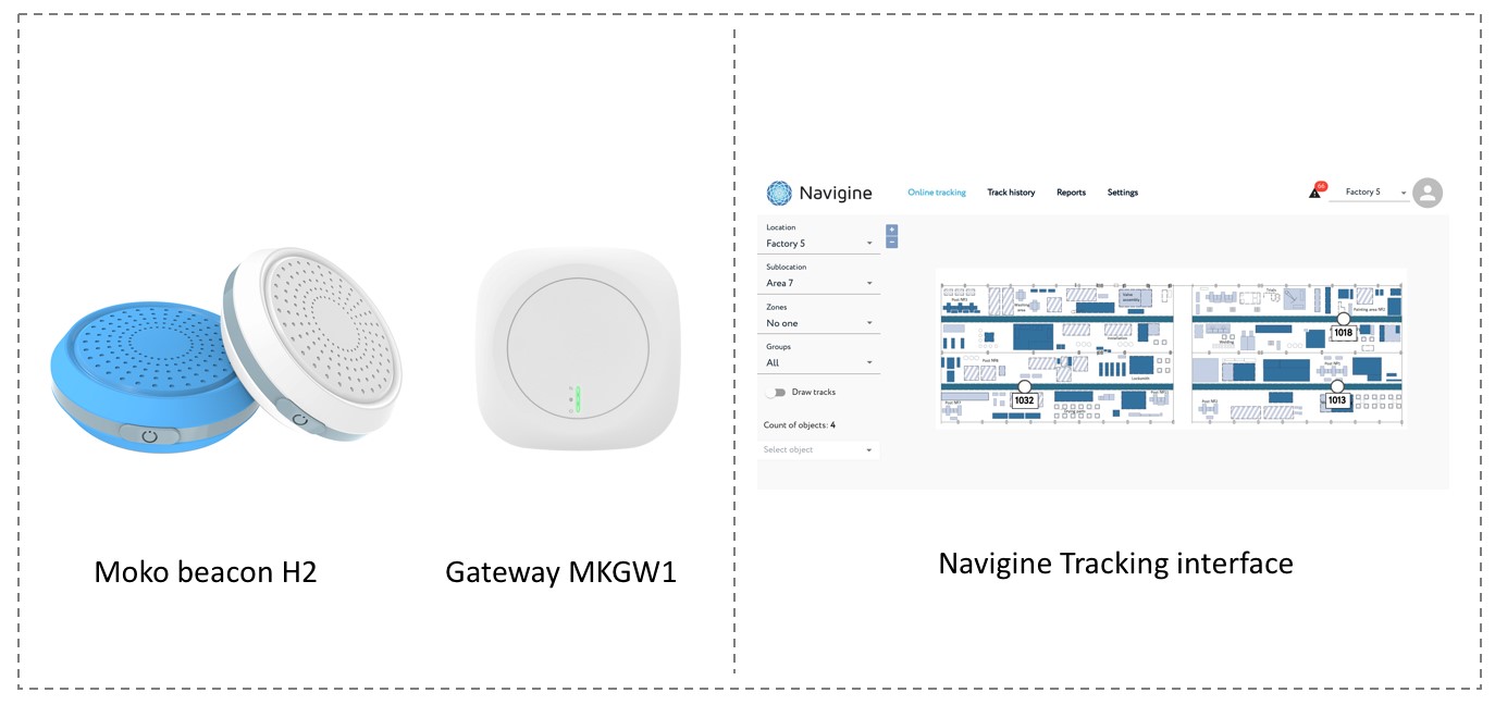 Moko beacon and navigine tracking interface.