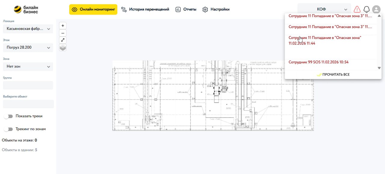 Пример уведомлений